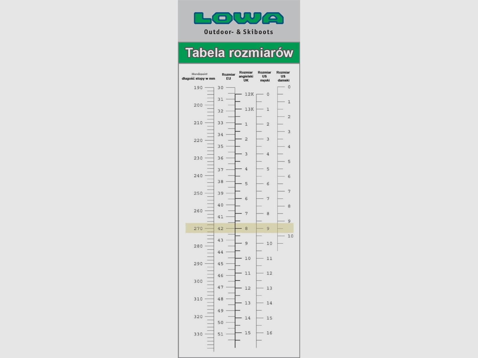 LOWA ZEPHYR MK2 Botas negras GTX MID TF, imagen 7 de 7