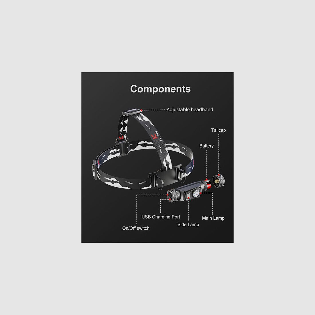 LED Stirnlampe HL1, 1'200 Lumen (inkl. Akku), Bild 10 von 12