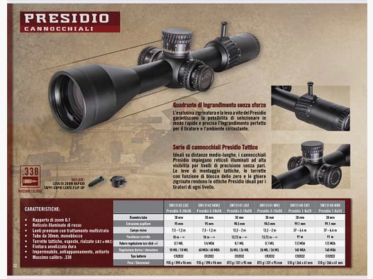 SIGHT MARK – PRESIDIO