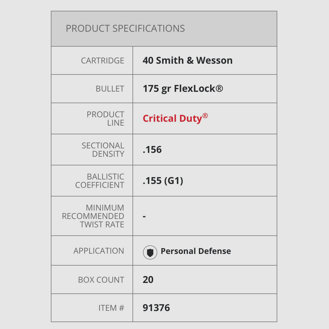 Hornady 196543 .40 S&W FlexLock 11,3g 175grs. Pistolenmunition 5591376 91376