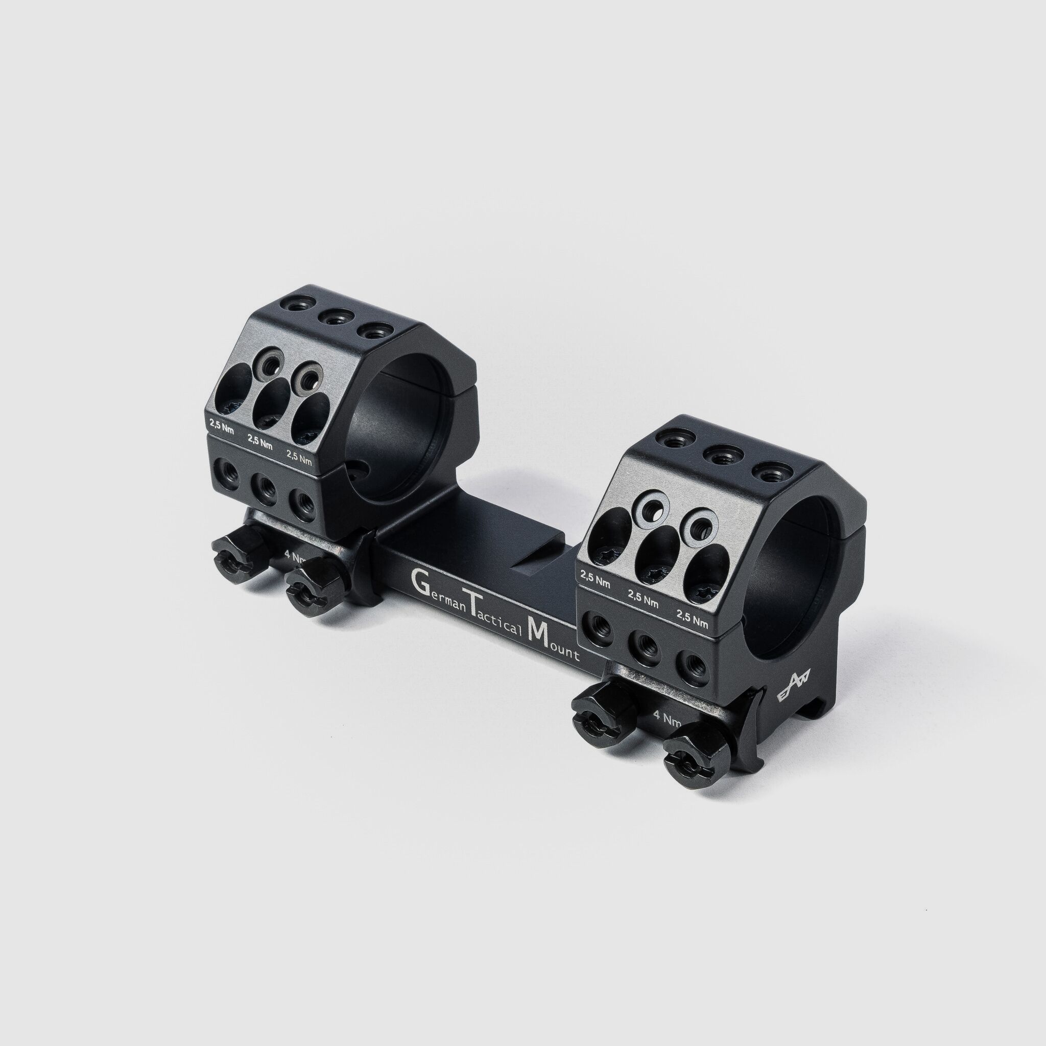 EAW GTM Blockmontage