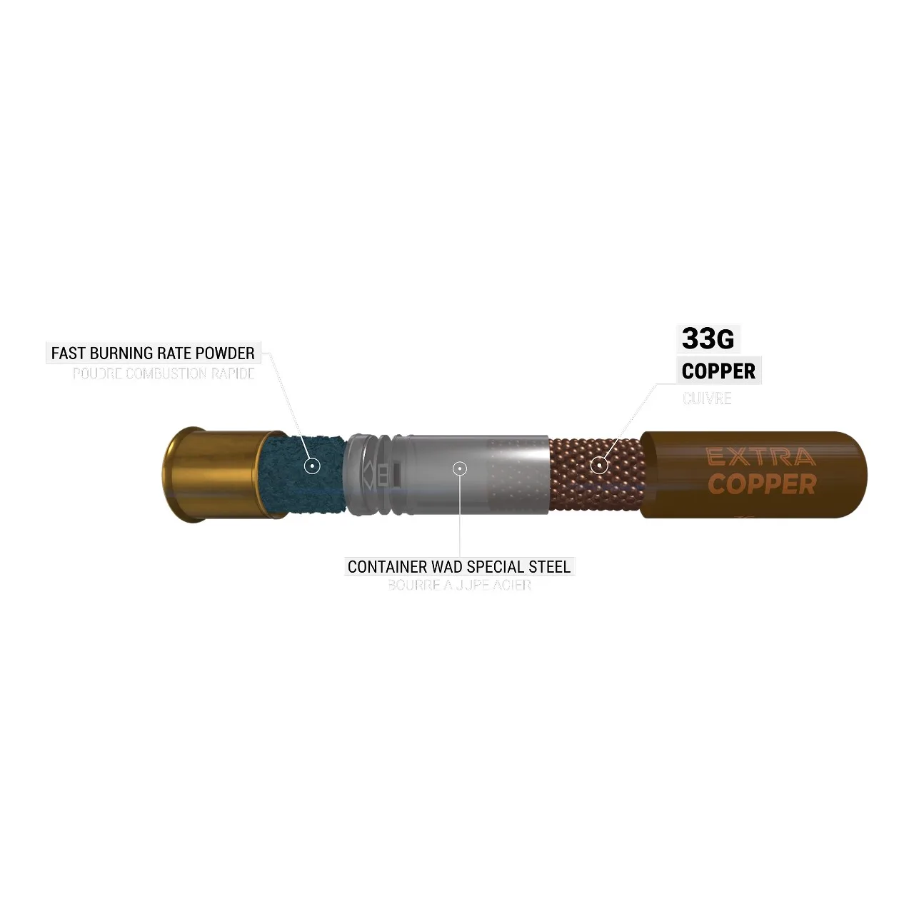 Winchester EXTRA COPPER – 12-76 – 33.00 – cu4, imagen 2 de 2