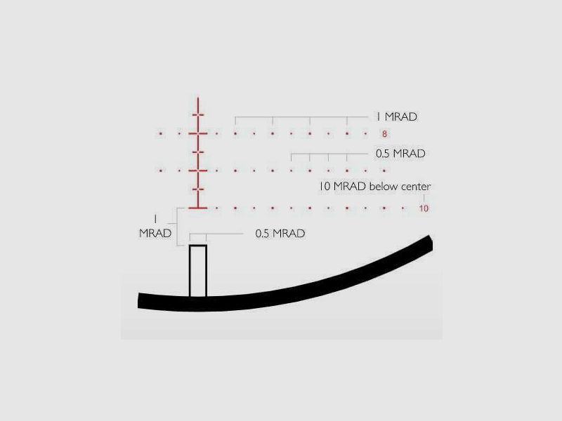 Frontier 30 FFP 5-25x56 - Mil PRO, Bild 8 von 49