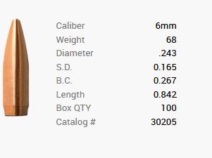 Barnes Geschoss 6mm/.243 68GR Match Burners FB 100 Stück