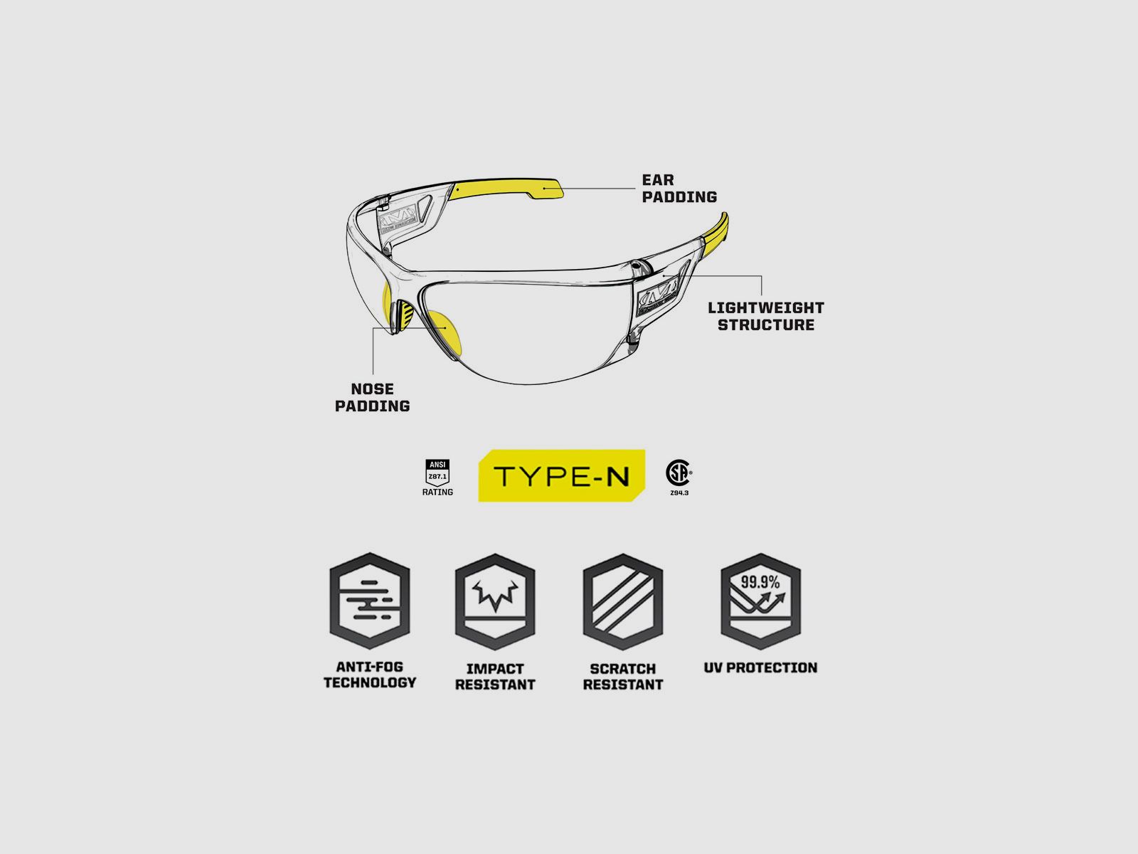 MECHANIX WEAR – VISION OKULARY OCHRONNE TYPU N PRZEZROCZYSTA OPRAWA PRZEZROCZYSTA SOCZEWKA, zdjęcie 2 z 7