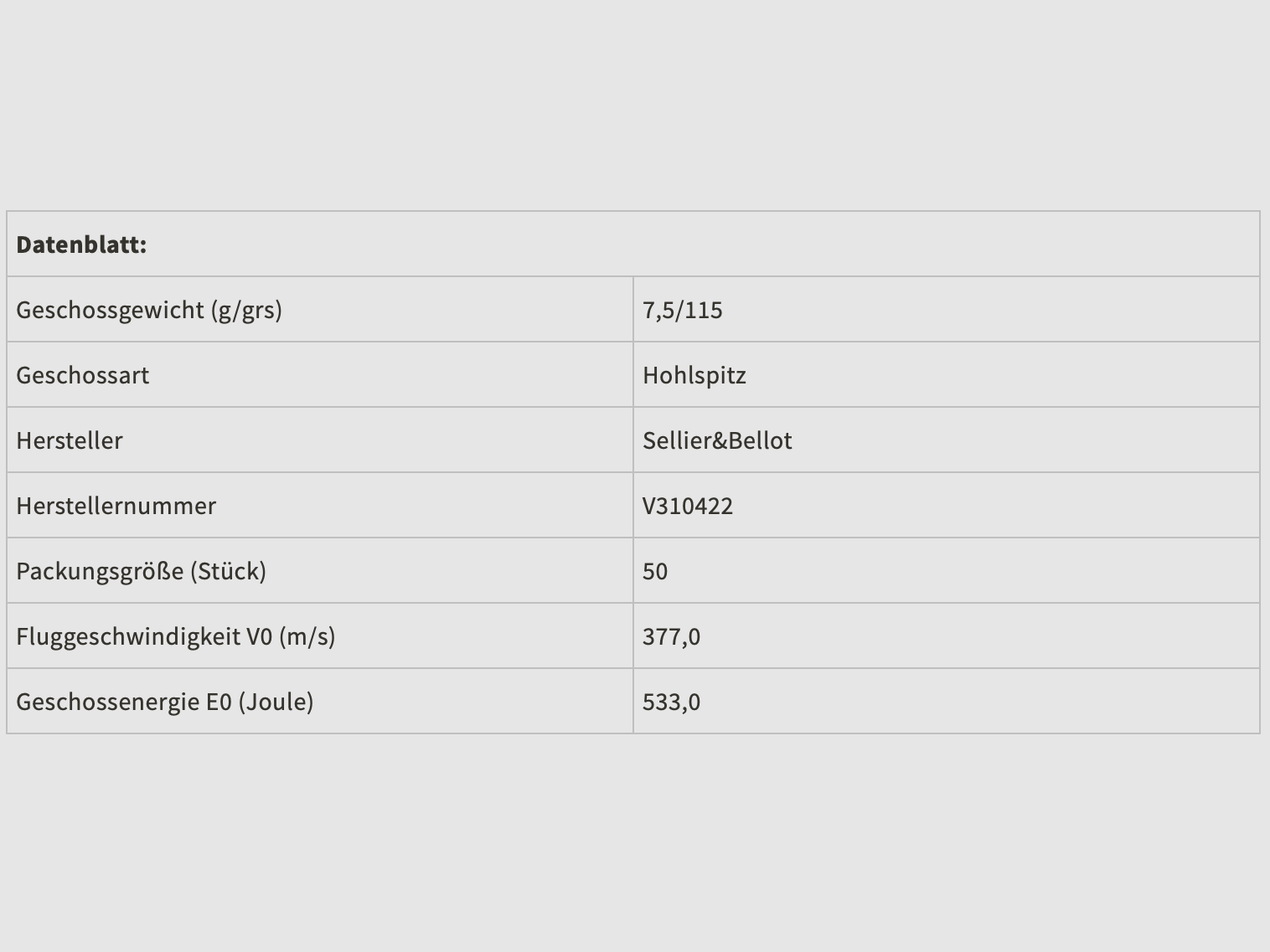 Sellier & Bellot 117732 9mm Luger Hohlspitz 7,5g 115grs.