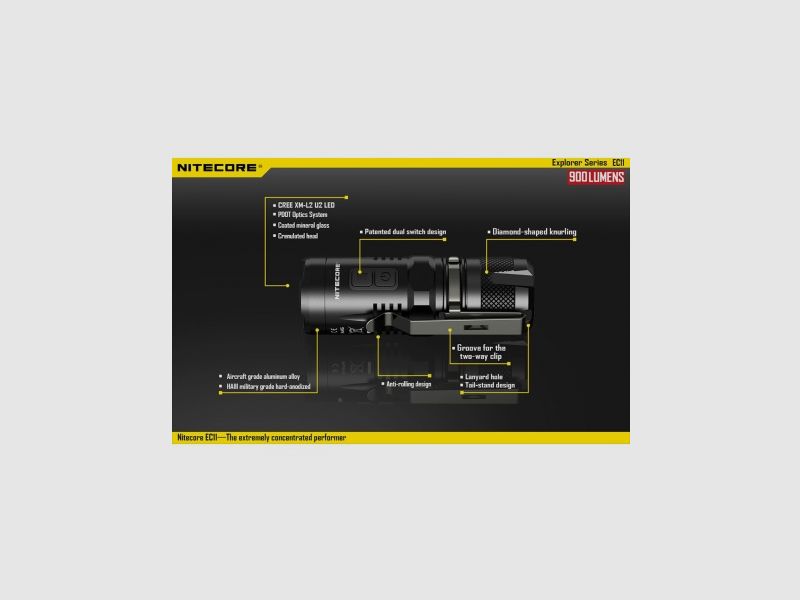 Nitecore LED-zaklamp EC11 900 lumen, afbeelding 18 van 20