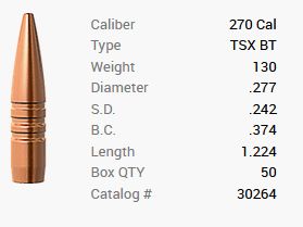 Barnes Geschoss .270/.277 130GR TSX BT 50 Stück