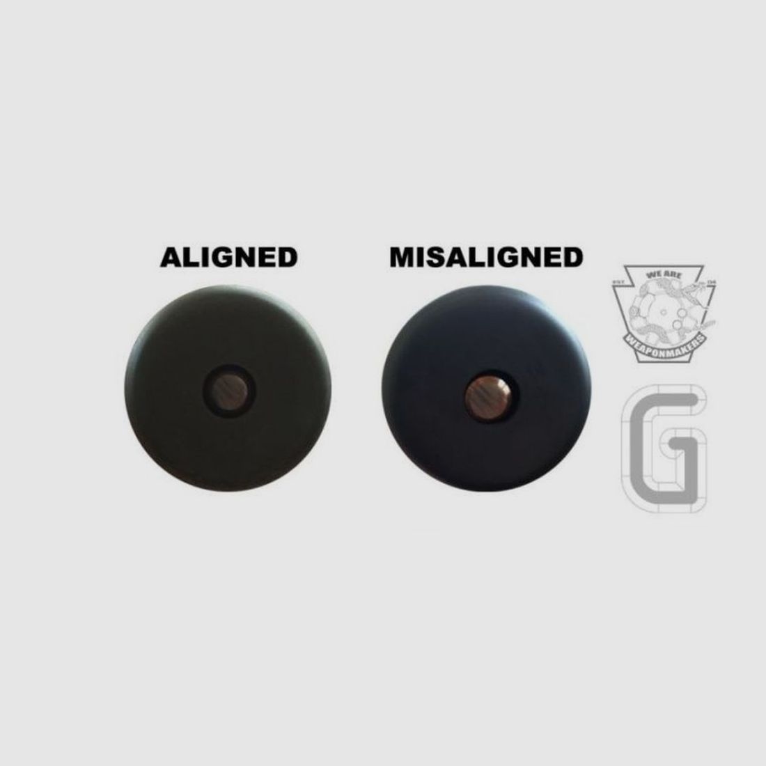 Gabarit d'alignement de suppresseur 6.8mm (SAG)