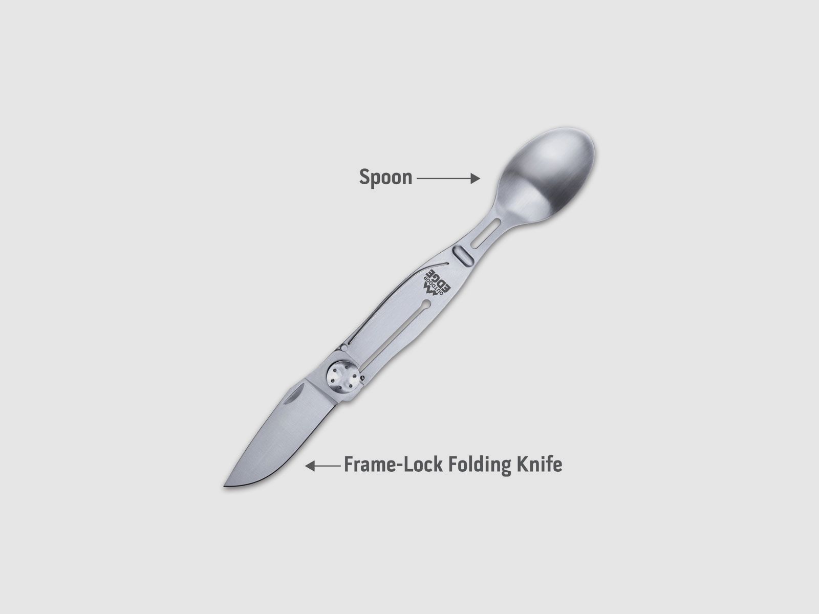 OUTDOOR EDGE ChowPal