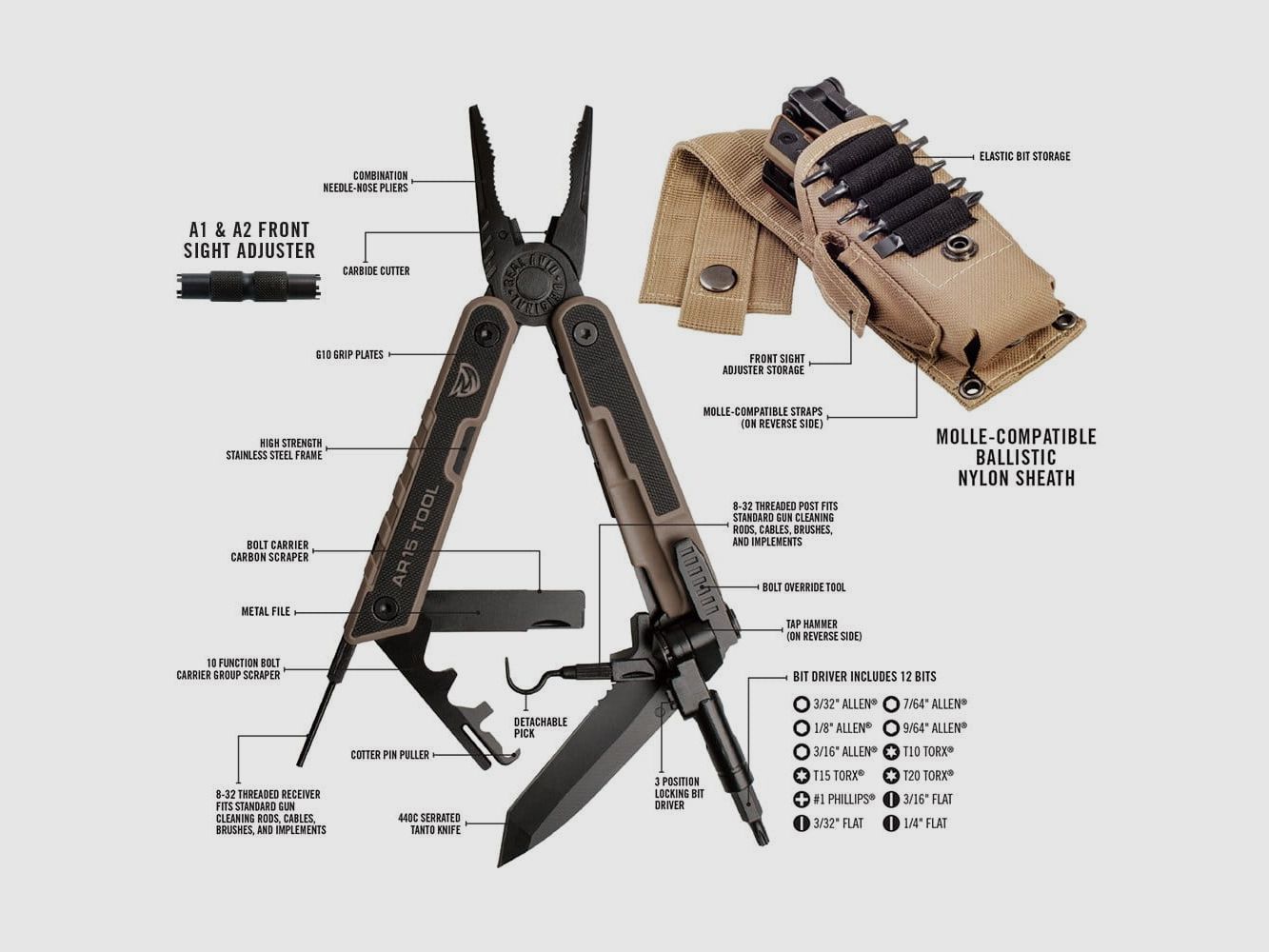 Multitool zur Wartung von AR-15-Waffen, Bild 4 von 5