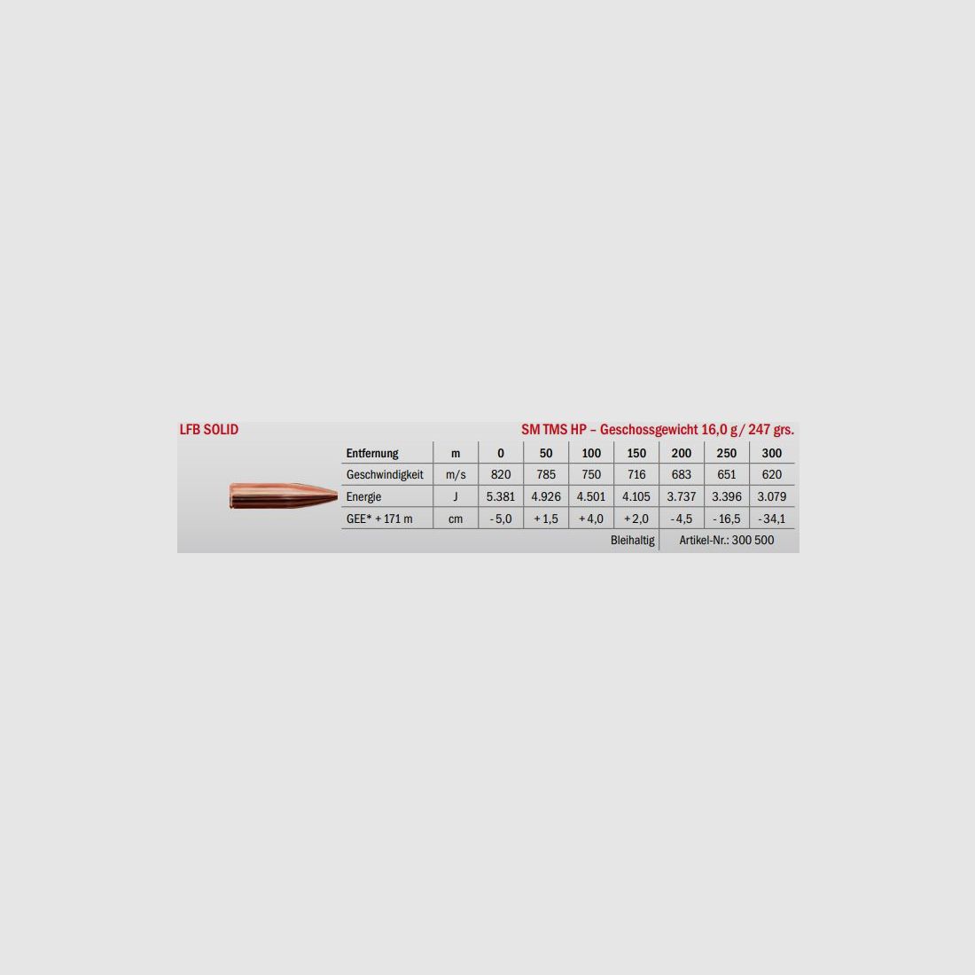 LFB Solid 9.3×64 SM TMS HP 16g, Bild 2 von 2