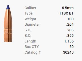 Barnes Geschoss 6,5mm/.264 100GR Tipped TSX BT 50 Stück