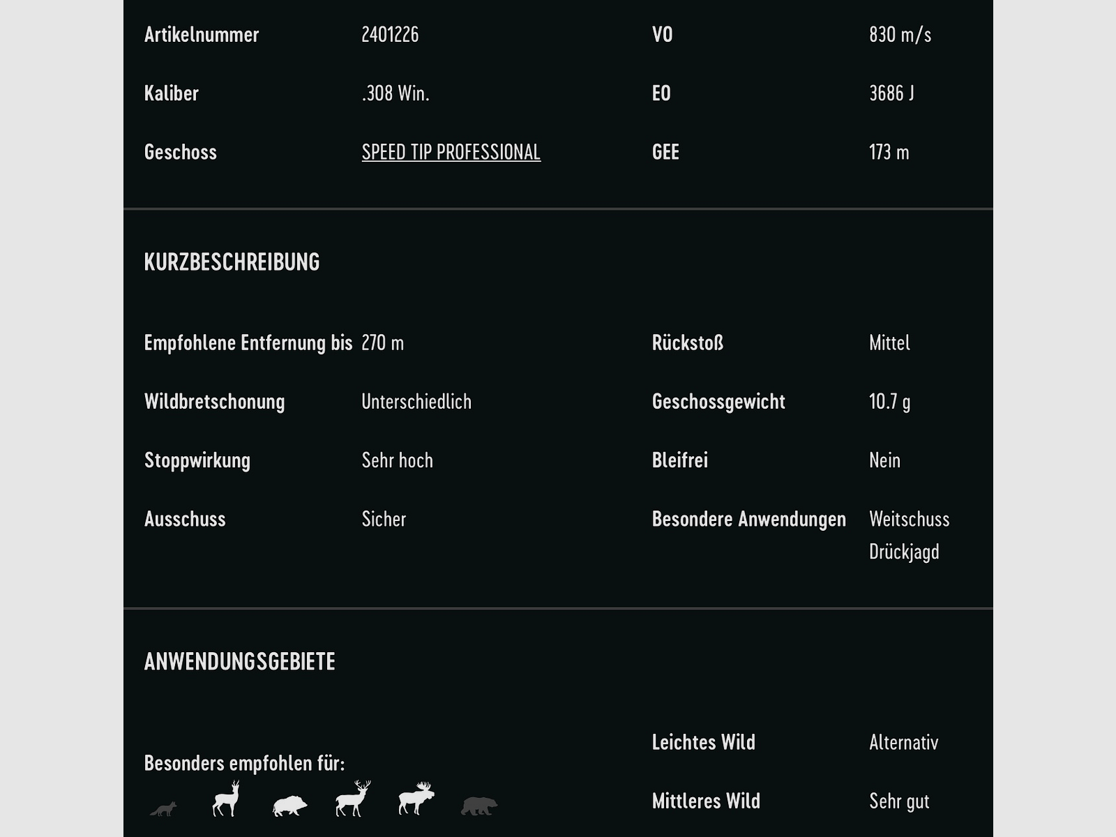 RWS 2401226 .308 Win. Speed Tip Professional 10,7g 165grs.