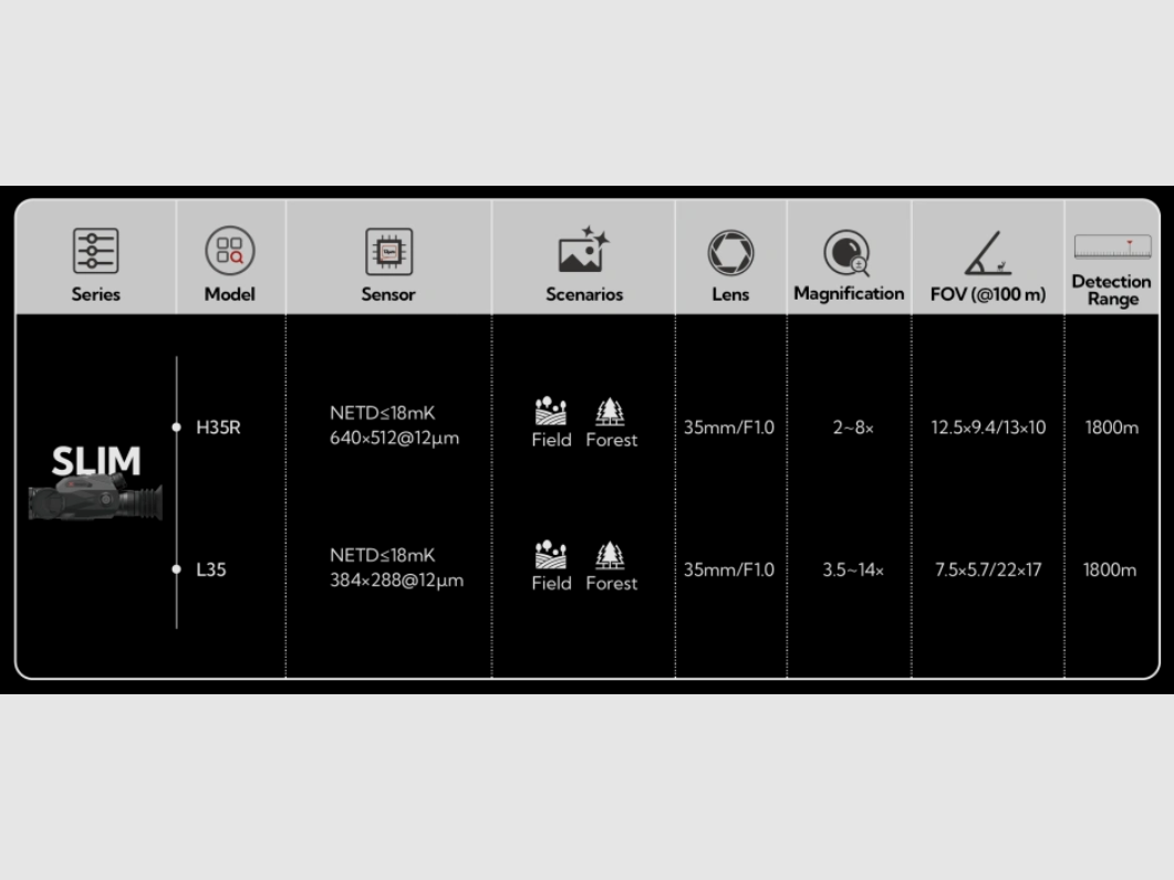 NOCPIX – SLIM, immagine 5 di 7