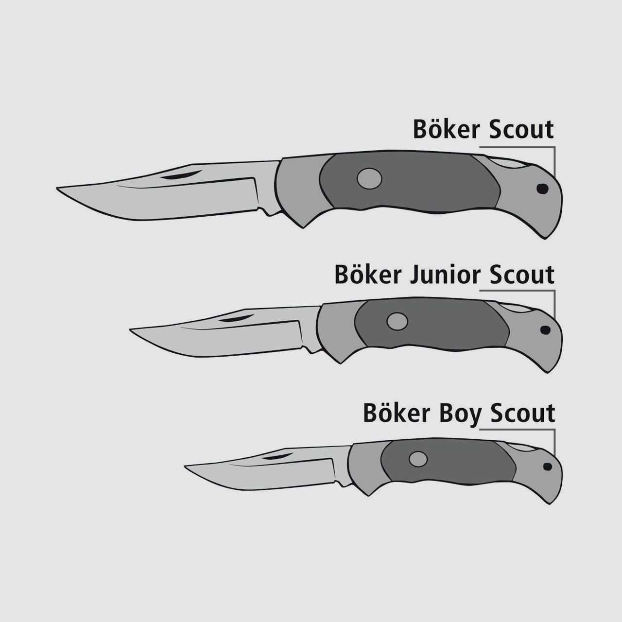 Böker Scout Pocket Knife Stag Horn, image 3 of 3