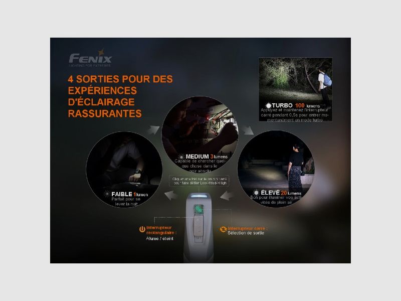 FENIX ESTAR 100 LUMEN, Bild 9 von 10