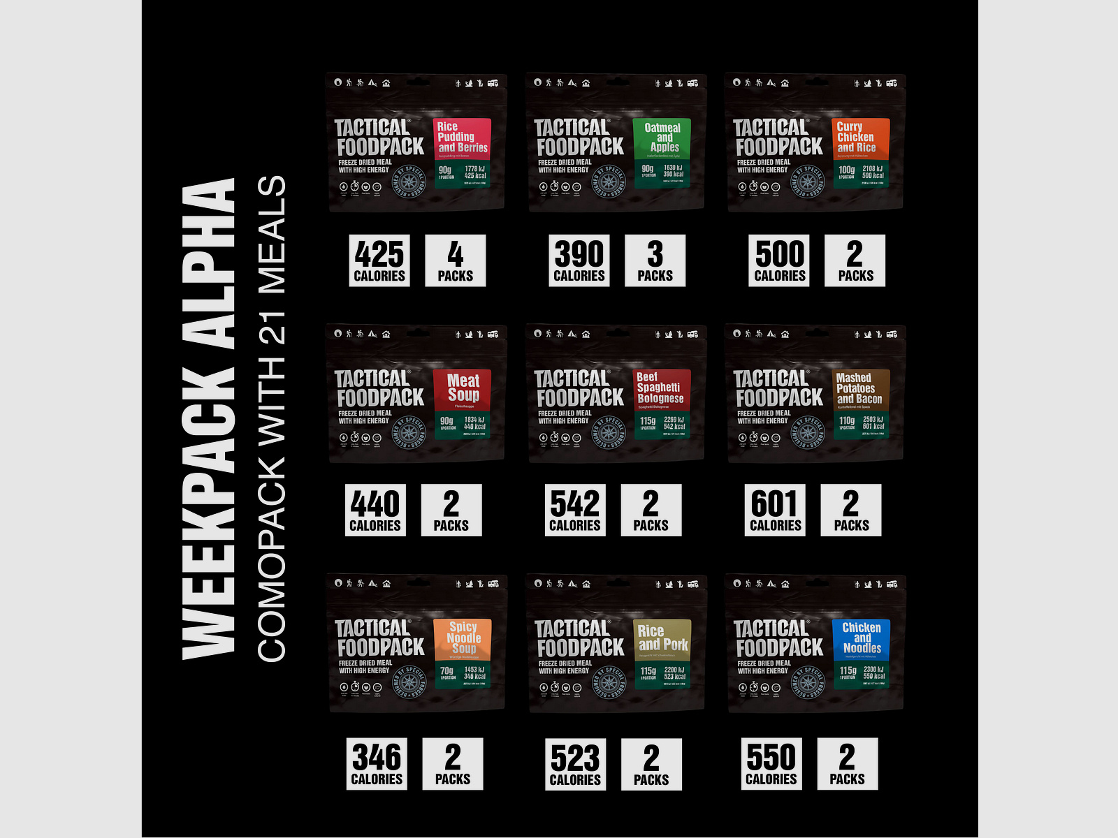 Tactical Food Pack Notration Trekking Alpha food for a week!