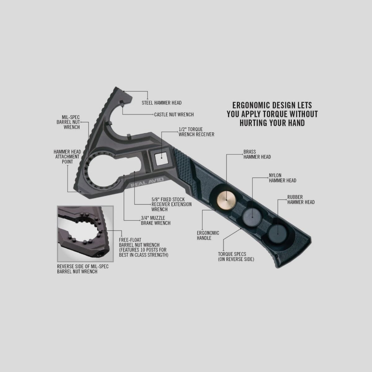 Real Avid – Armorers Master Wrench AR15, Bild 3 von 4