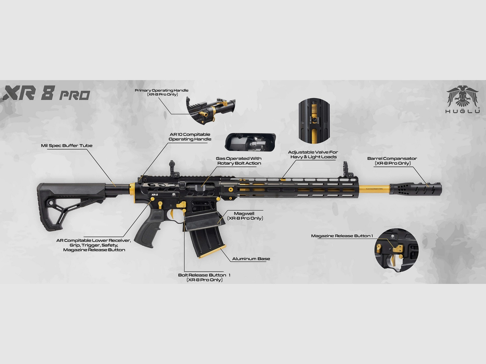 halfautom. Geweer met kastenmagazijn HUGLU XR 8 PRO GOLD Kaliber 12/76 - IPSC - Meerdistantie - Snelheid