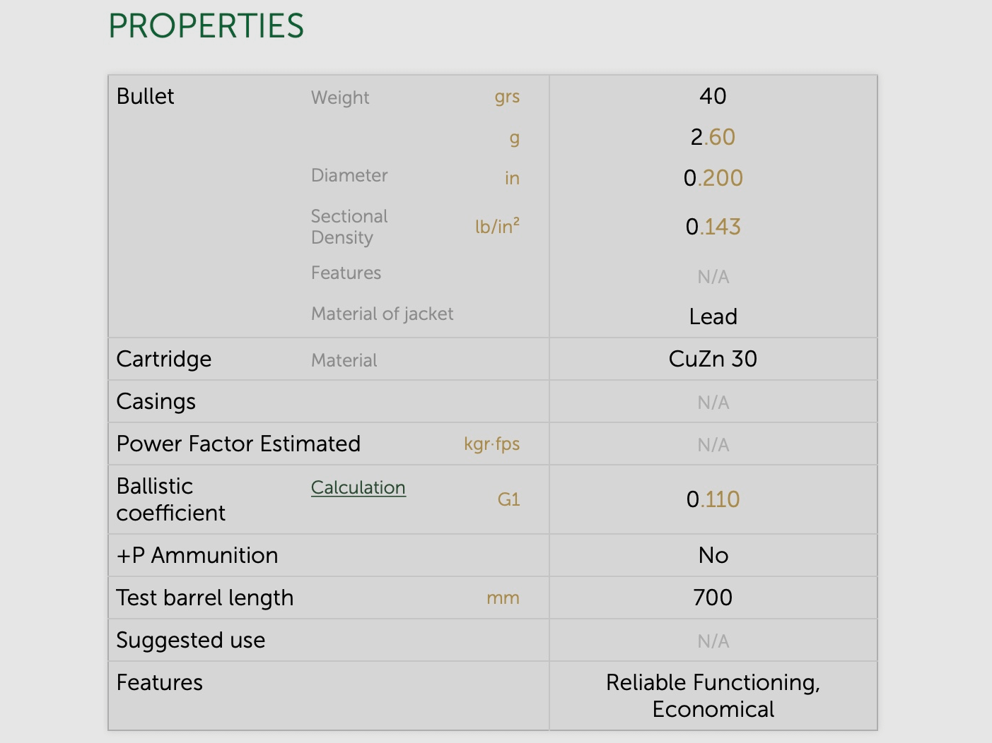 Sellier & Bellot .22 lfb. CLUB Standard Velocity 2,6g 40grs.