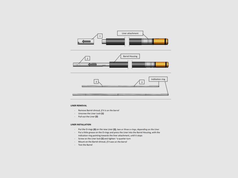 Smooth Twist X Superior Heavy Liner, Bild 7 von 9