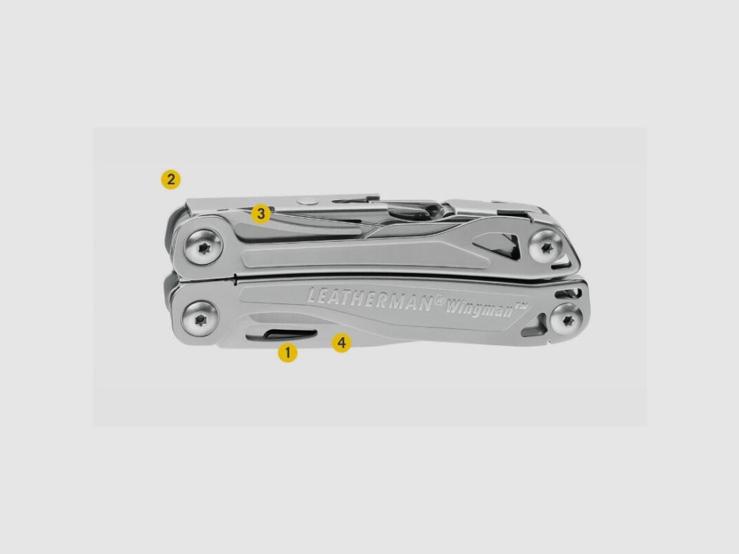 Leatherman Wingman, Bild 6 von 6
