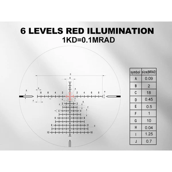 Lunette DISCOVERY OPTICS ED-LHT GEN2 3-15X50SFIR FFP-Z, image 5 sur 7