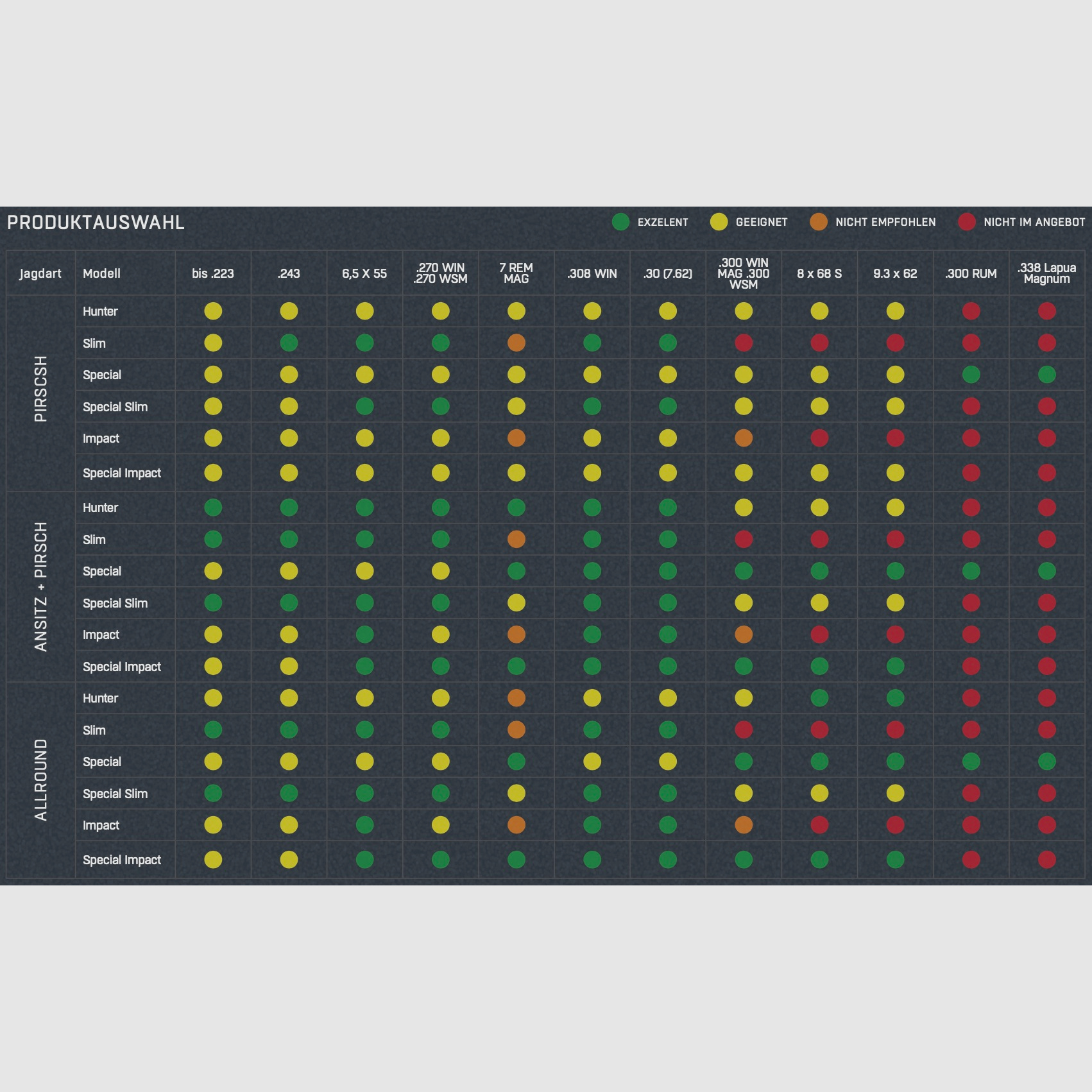 HQS silencieux SLIM calibre 6,5 mm incluant un adaptateur Over Barrel