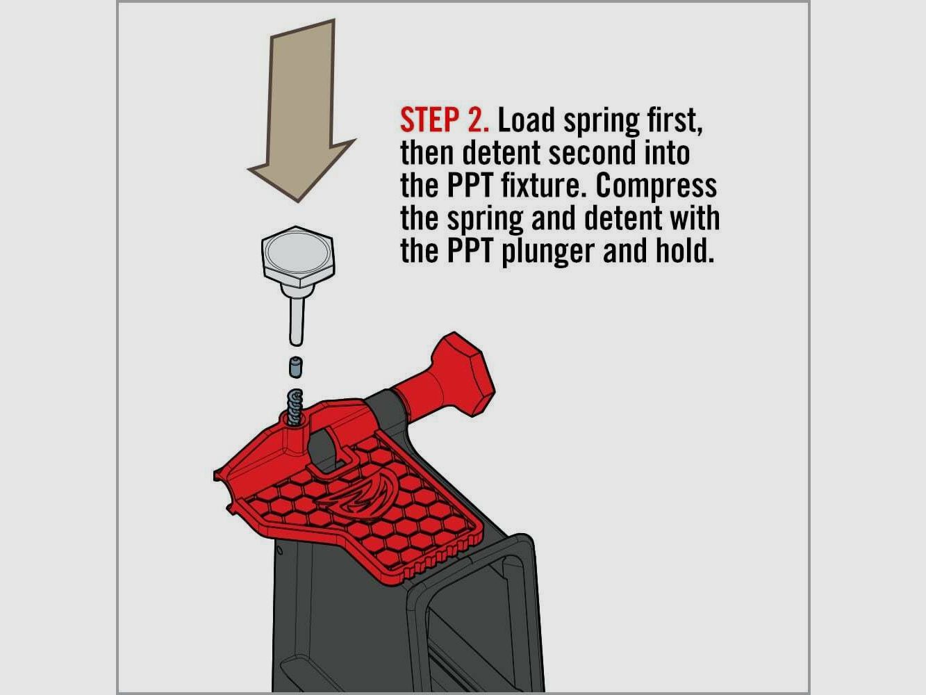 Real Avid AR15 Pivot Pin Tool