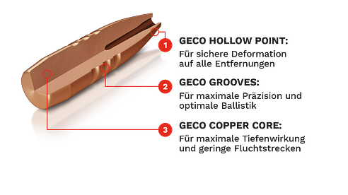 GECO STAR - Jetzt auch im beliebten Klassiker 9,3 X 62