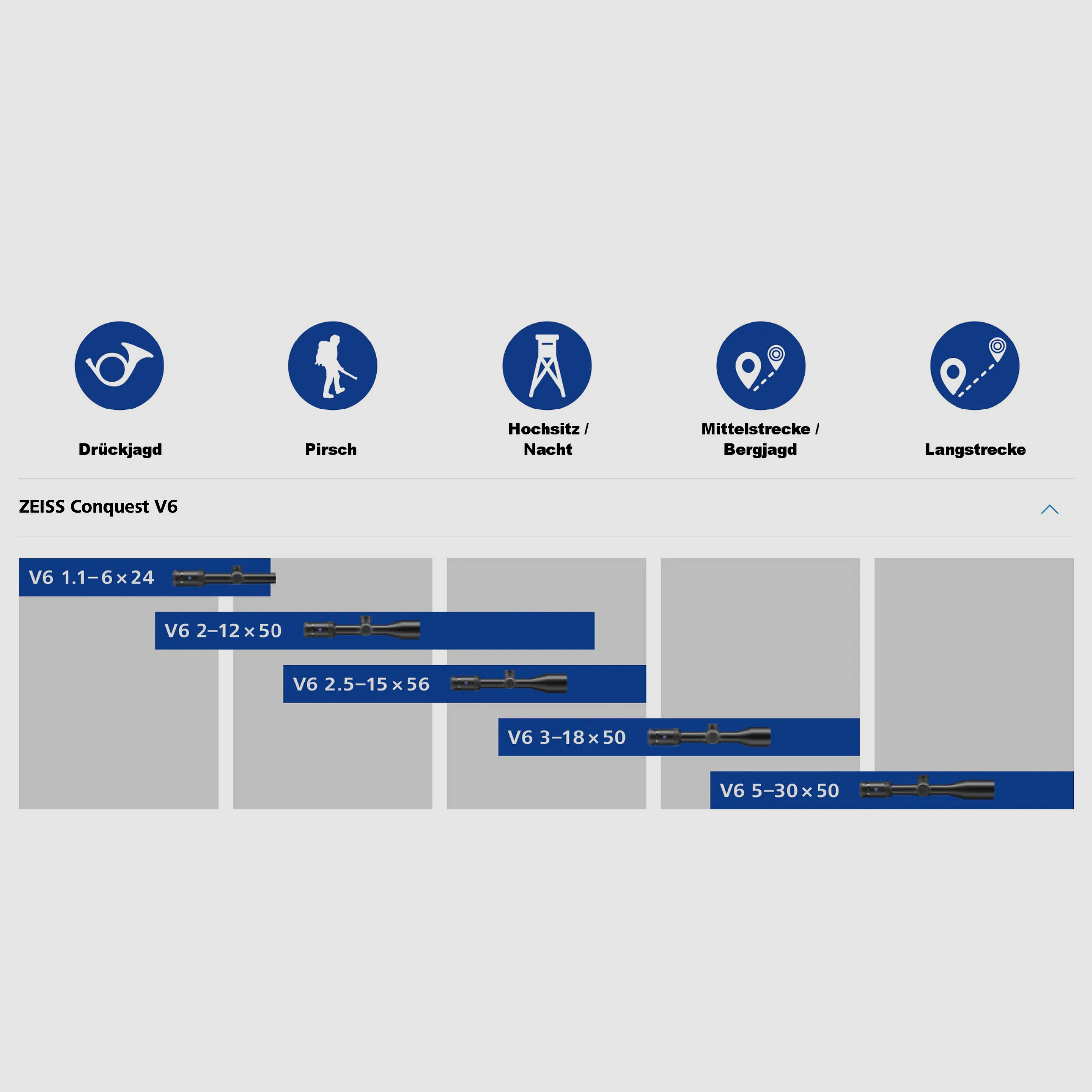 Aussteller ZEISS Conquest V6 2-12x50 M ill. Absehen 60 mit Zeiss Schiene Zielfernrohr LP