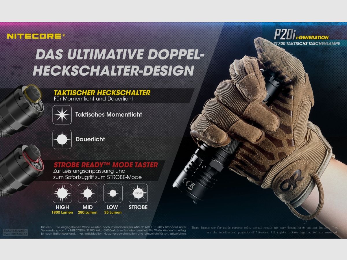 Lampa Nitecore P20I P20i 1800 Lumen