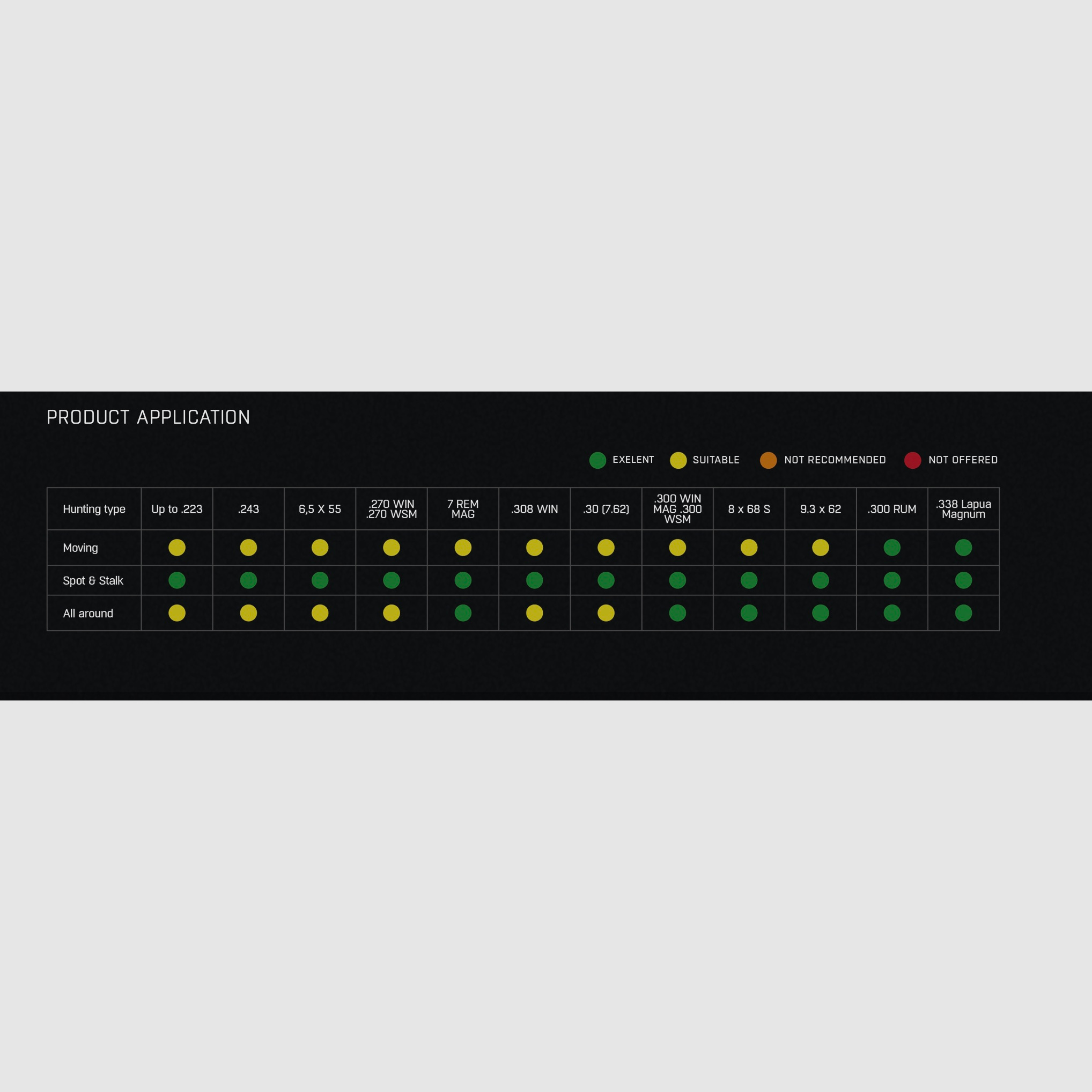 Silencieux HQS SPECIAL jusqu'à calibre 7,62 mm y compris l'adaptateur de filetage Over Barrel