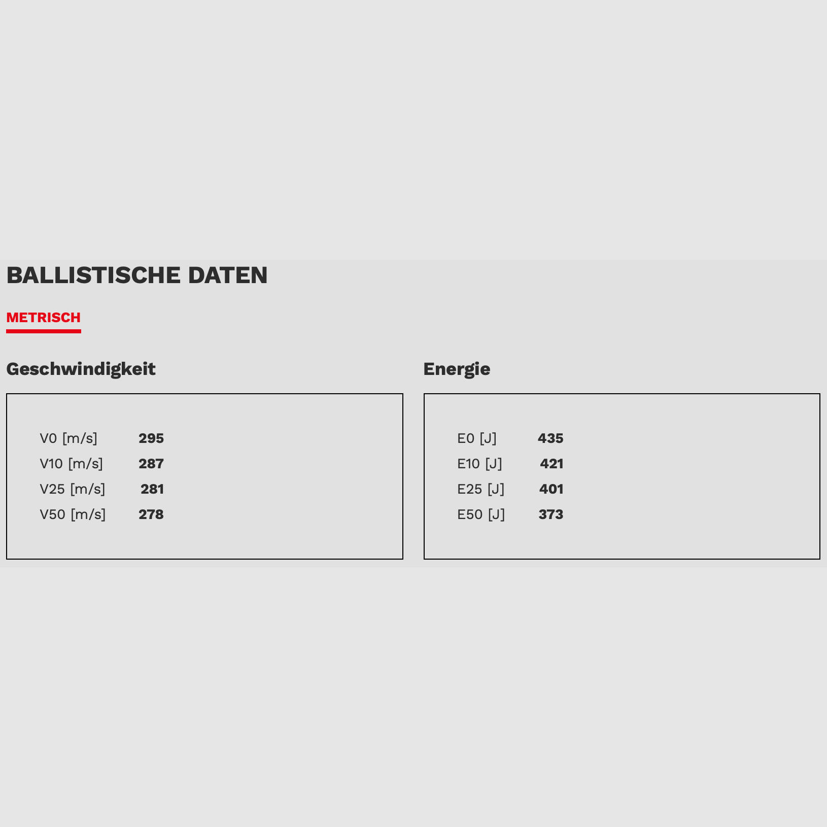 Geco 2317716 .38 Special FMJ FN 10,2 g 158gr Revolvermunition