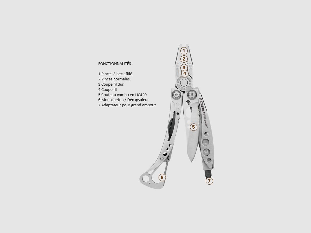 Leatherman - Skeletool, Bild 4 von 4