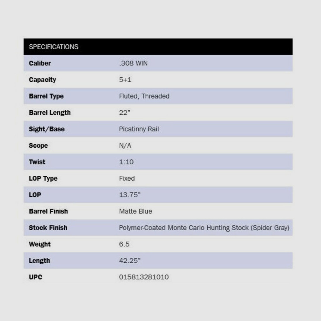 Mossberg Patriot LR Hunter 22" (22 cale) Spider Gray .308Win