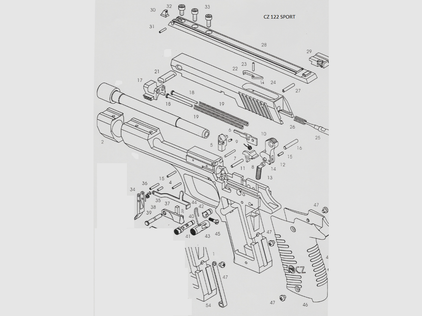 GUIDA CZ 122 SPORT, immagine 3 di 3