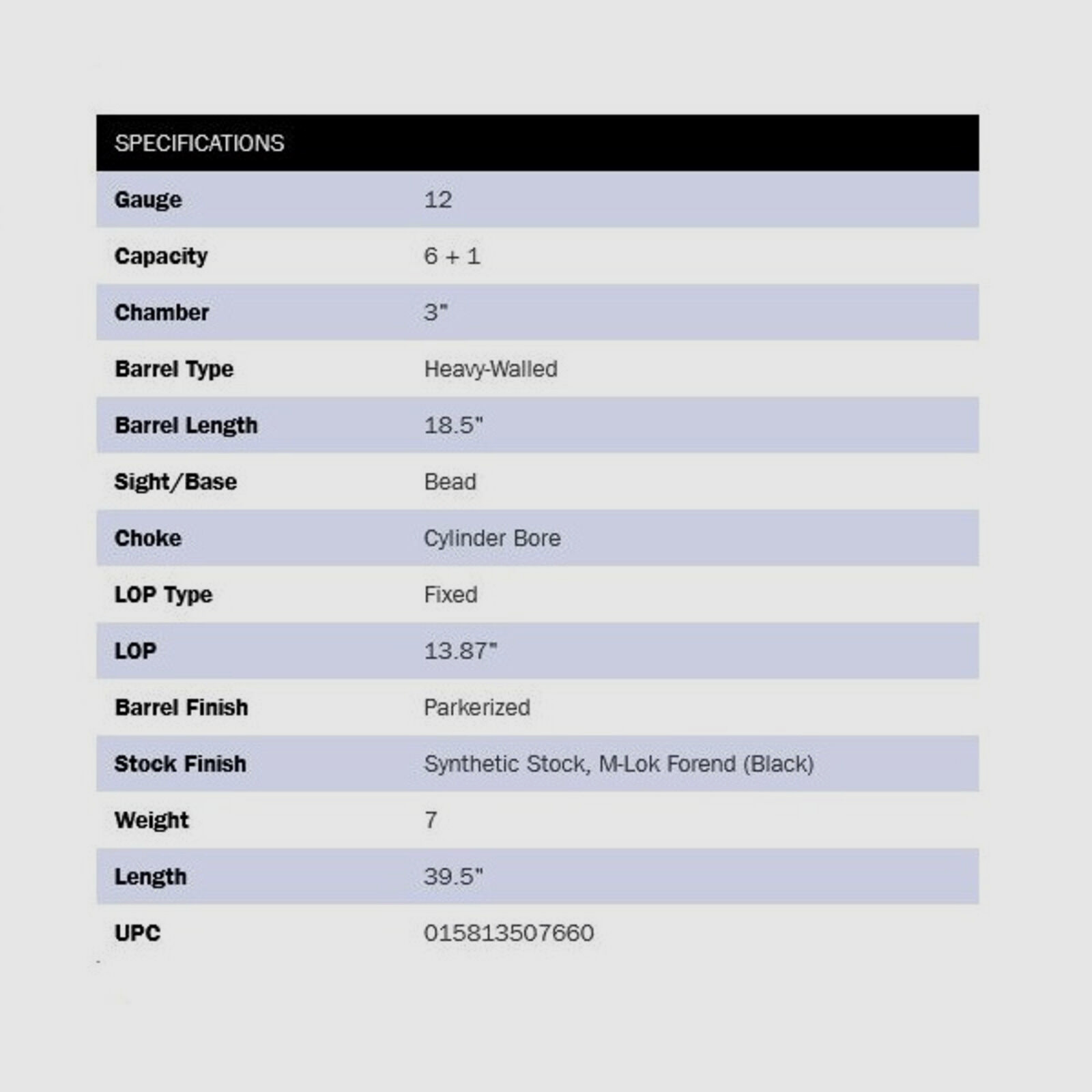 Mossberg 590A1 M-Lok 18.5" (5 inches) Black 12/76