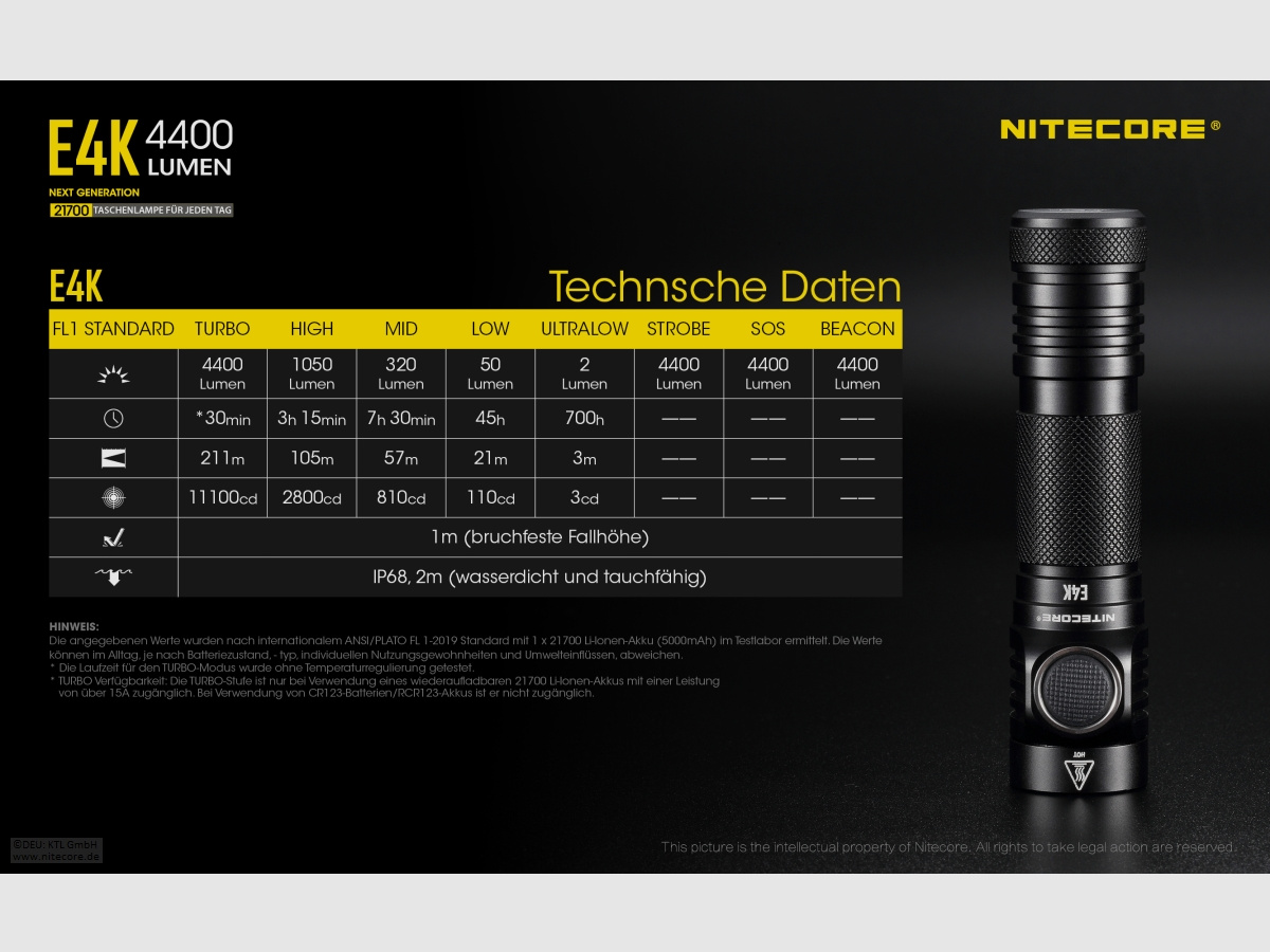 Nitecore E4K flashlight E4K 4400 lumens