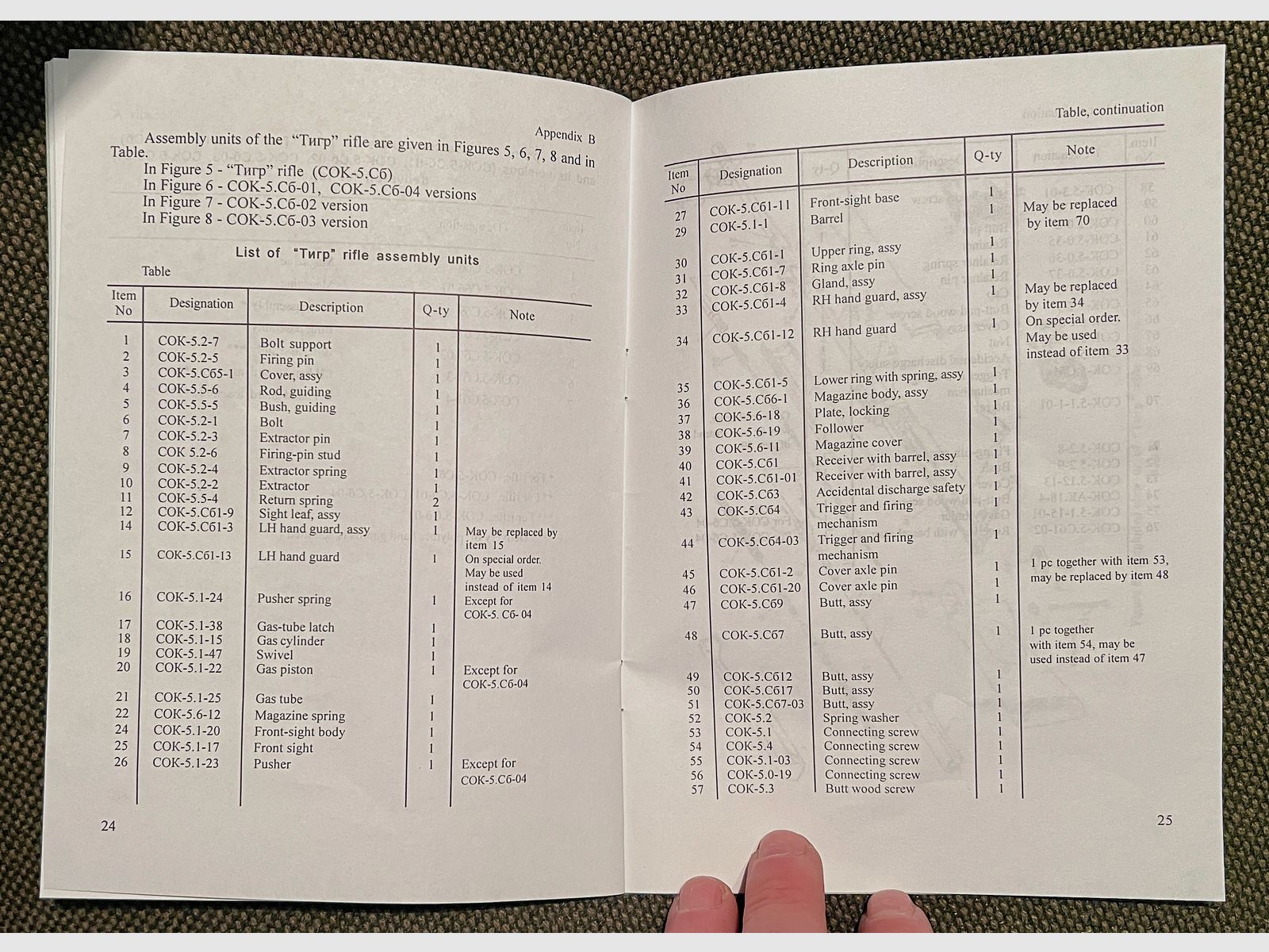 Original Dragunov SVD / Tigr Operating Manual EN – Drawings & Spare Parts List