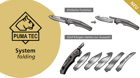 PUMA TEC System, folding