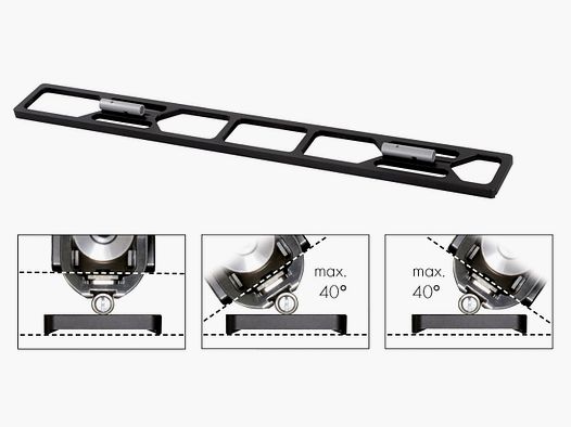 rail Anschütz