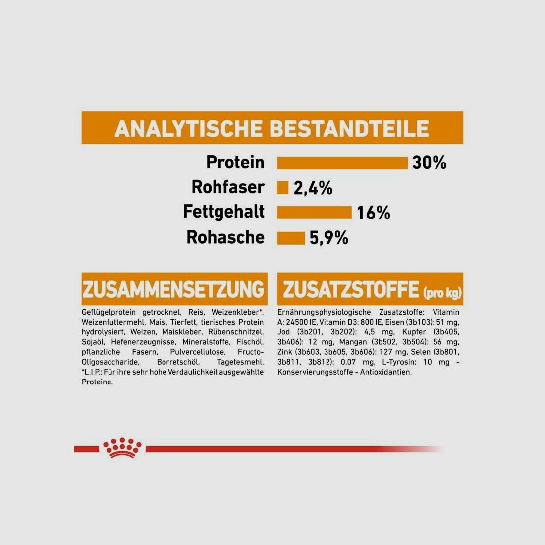 ROYAL CANIN Große Hunde Trockenfutter Dermacomfort Maxi für empfindliche Haut
