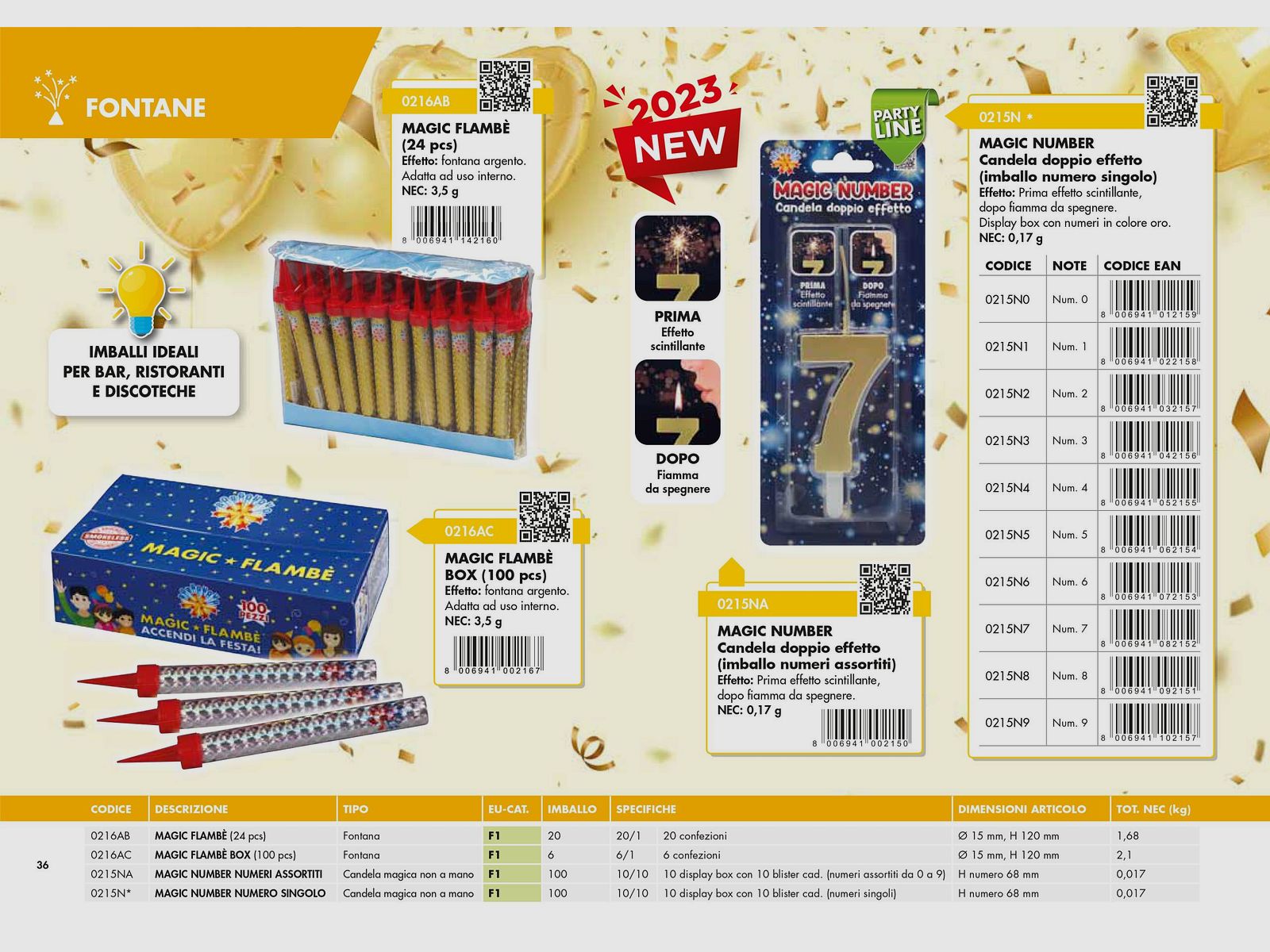 BORGONOVO – CATALOGUS VUURWERK, afbeelding 128 van 164