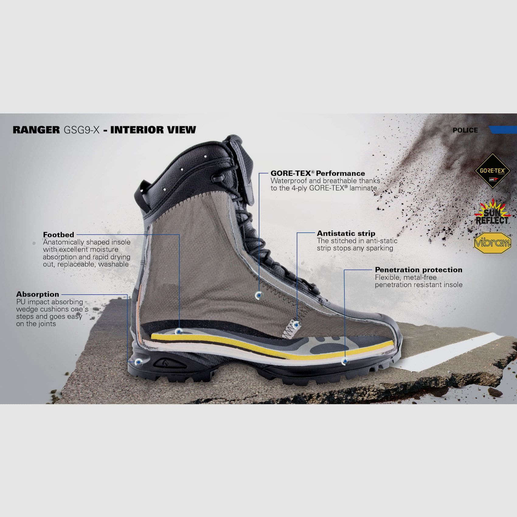 Bottes Haix Ranger GSG9-X – noires, image 8 sur 8