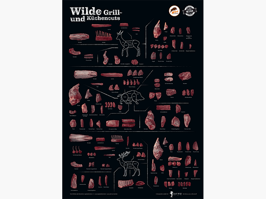 Wildbret-Poster „Wilde Grill- und Küchencuts“ (PVC)