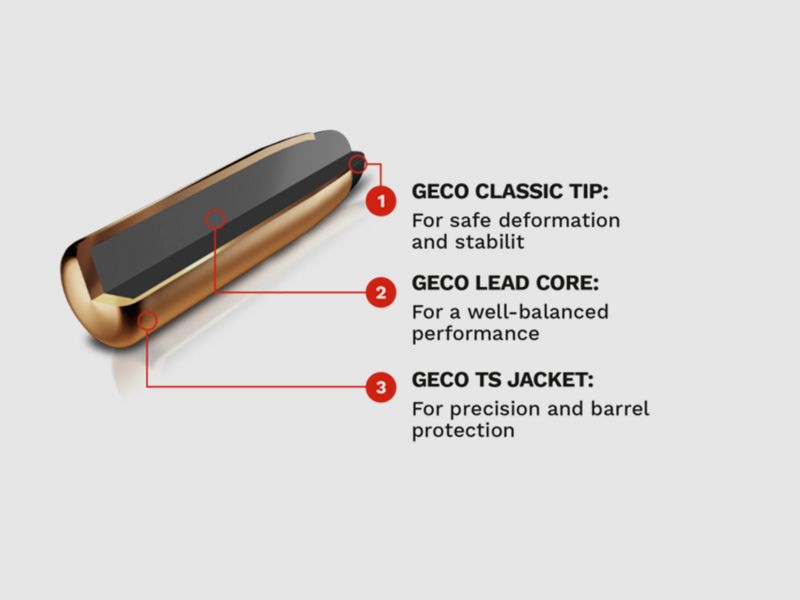 Geco Softpoint .280 Rem. 10.7g, immagine 4 di 4