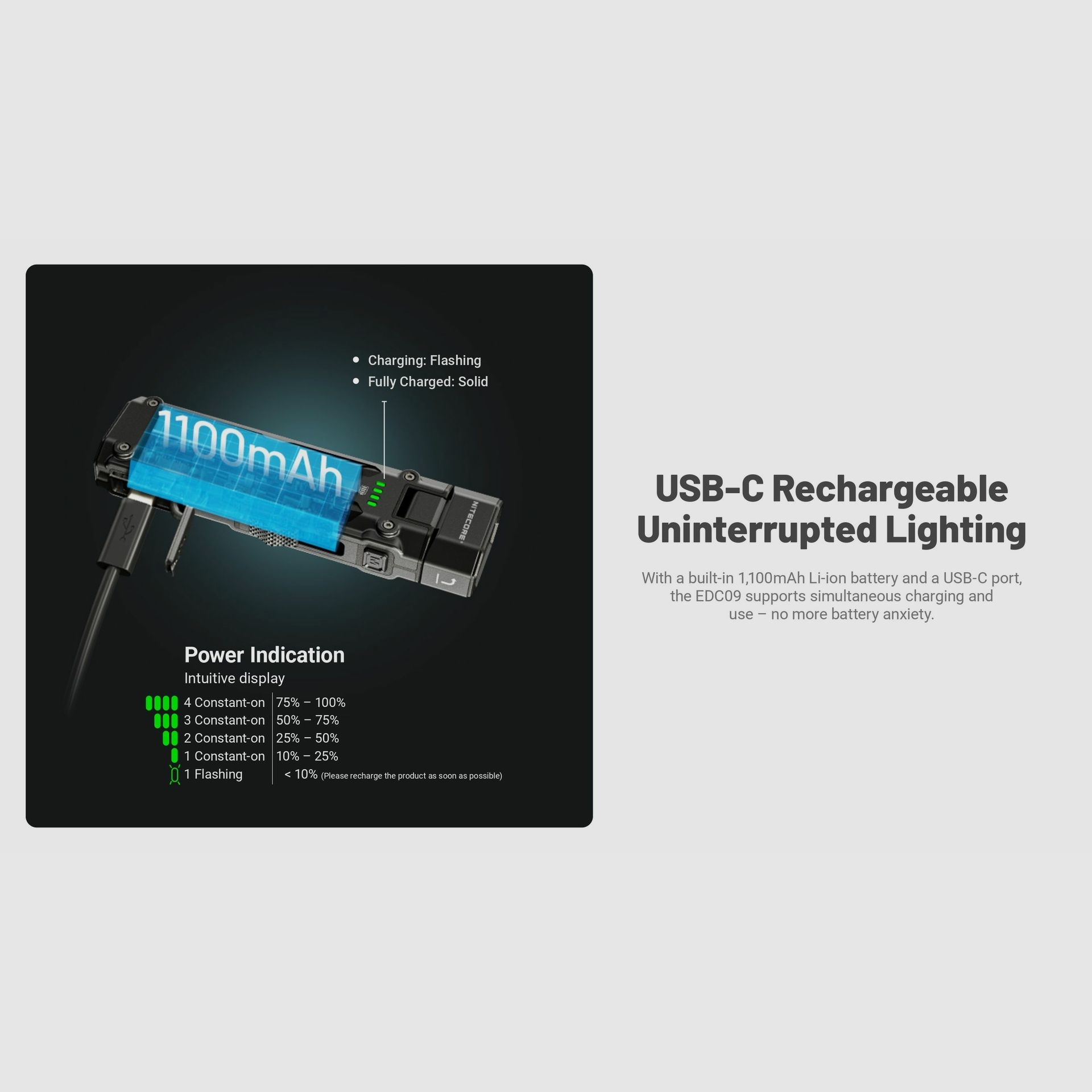 Nitecore EDC09 Oplaadbare Zaklamp, afbeelding 11 van 21