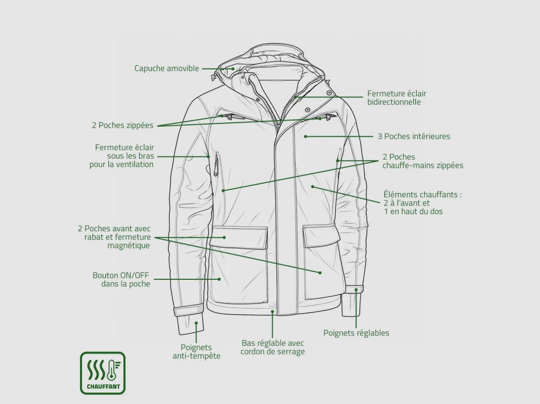 Wasserdichte Deerhunter Heat Game Heizjacke braun, Bild 3 von 22